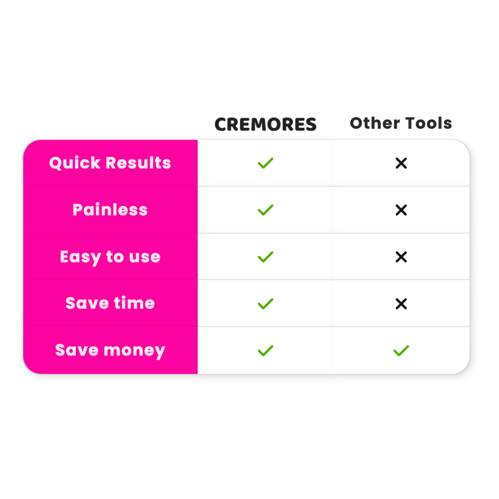 Cremores Silk Pedicure