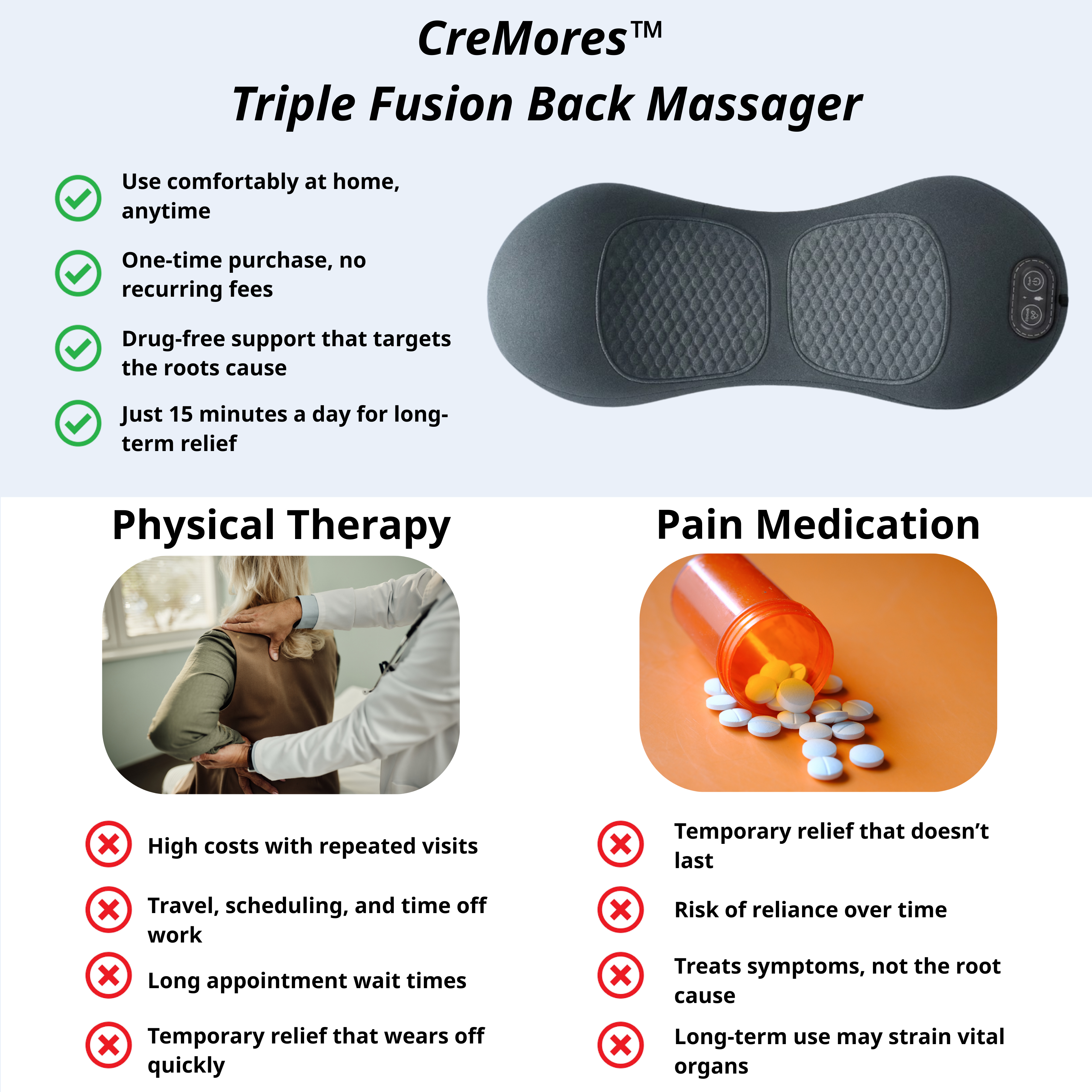 CreMores™ - Triple Fusion Back Massager