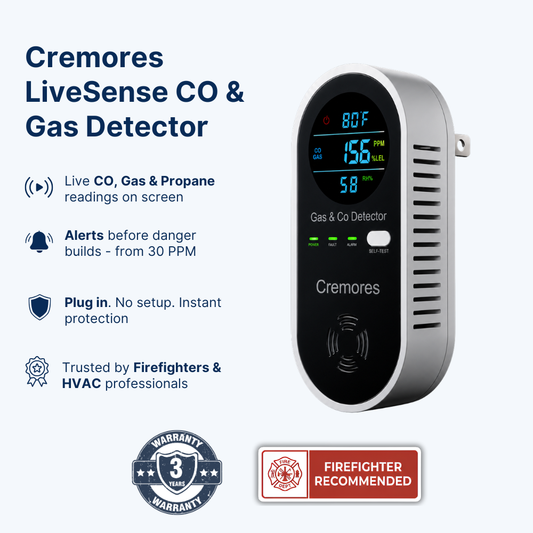 Cremores LiveSense CO & Gas Detector