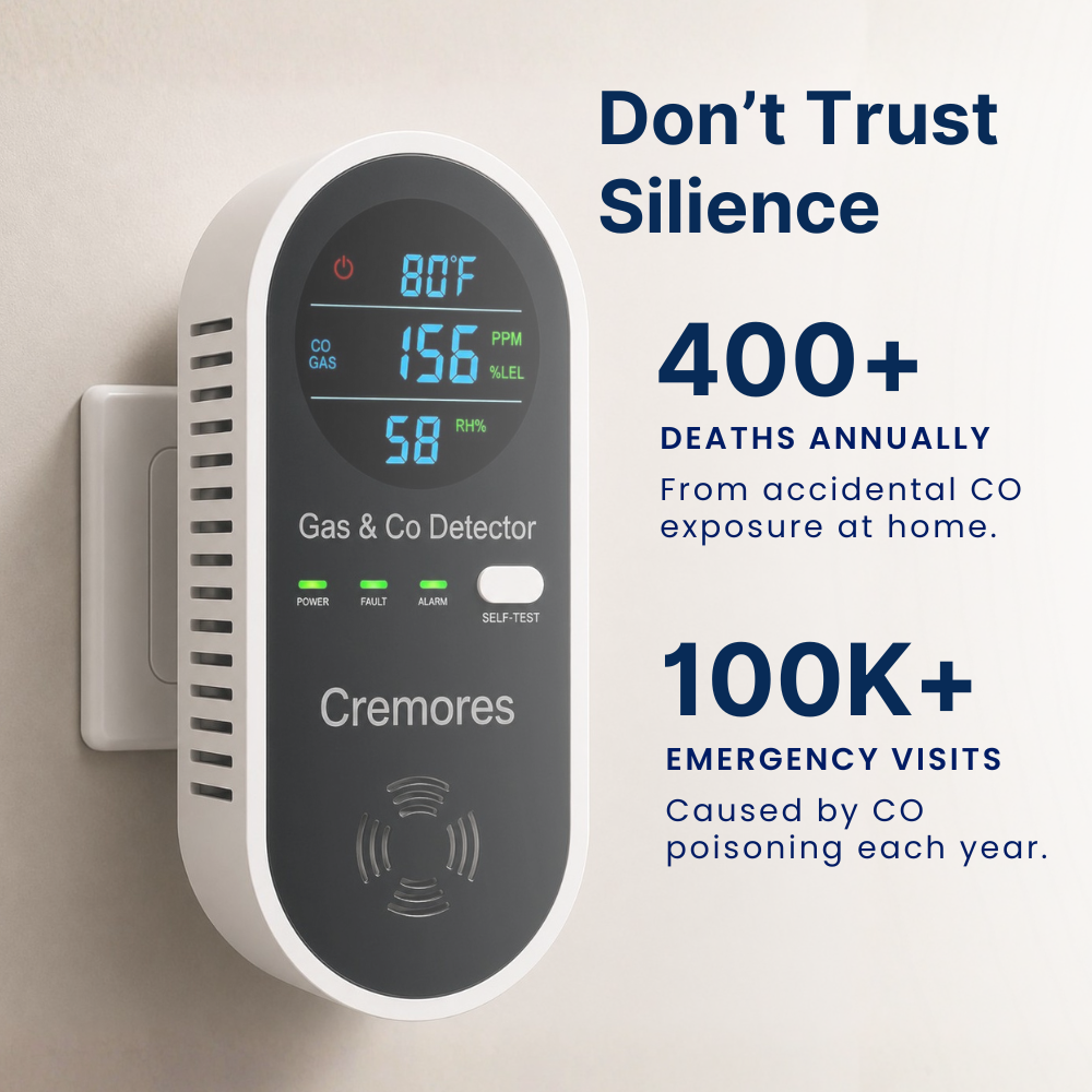 Cremores LiveSense CO & Gas Detector