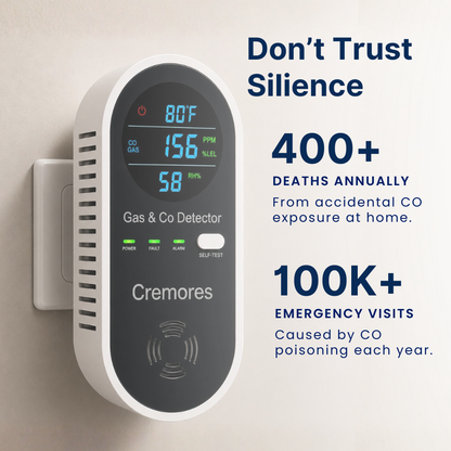 Cremores LiveSense CO & Gas Detector